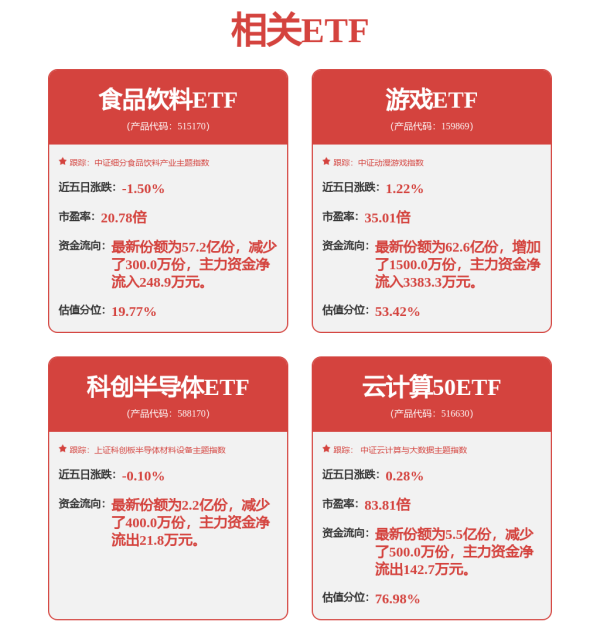 专业的股票门户网站 又有科技龙头，赴港上市！